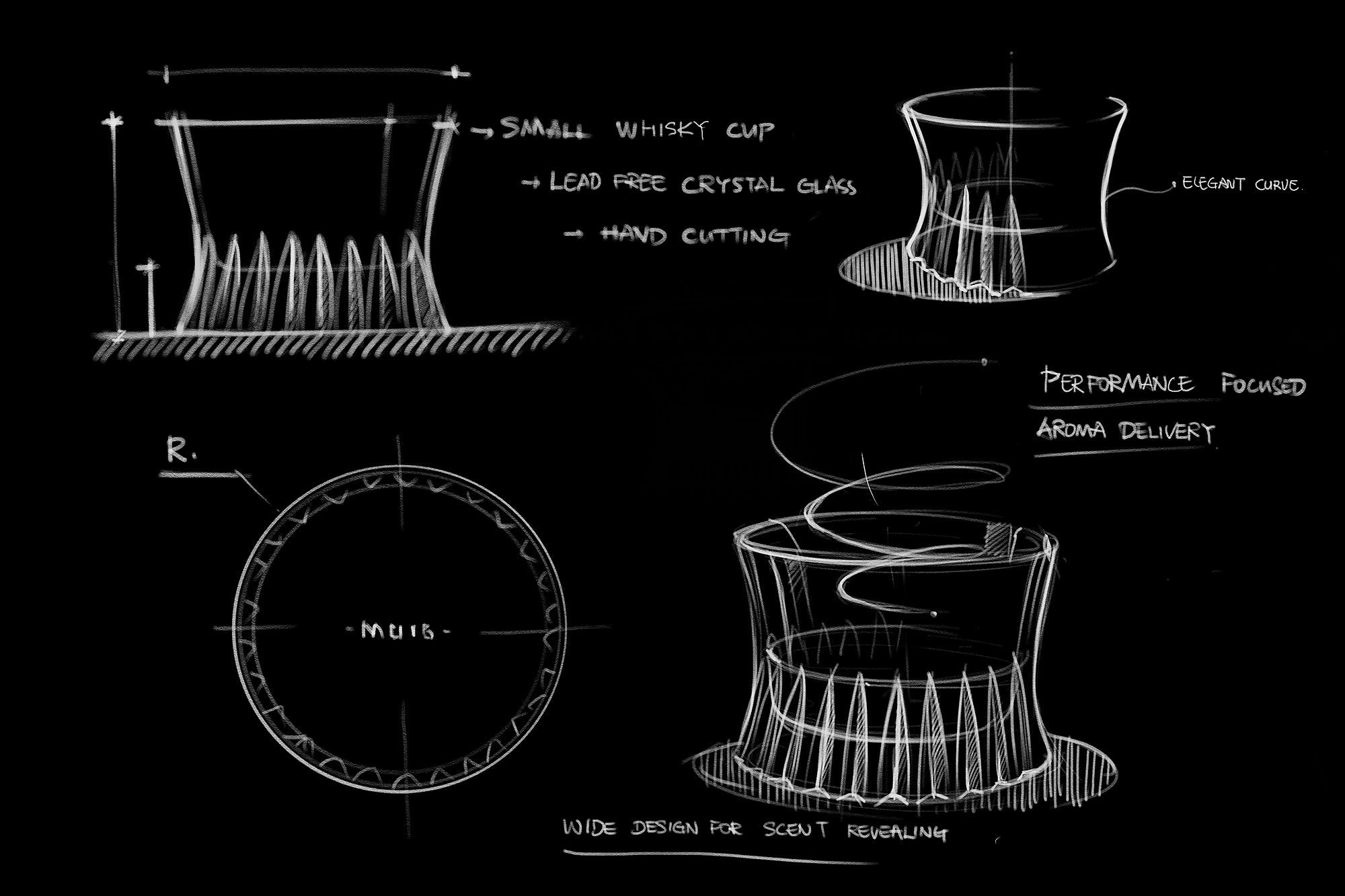 Behind Dazzle Collection: How We Design
